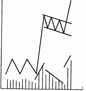flag flag